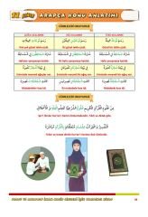11.Sınıf Arapça Konu Anlatımı